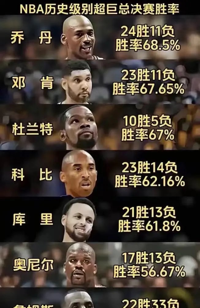 包含詹姆斯焦点对战，德布劳内与60激战独行侠分钟，重要助攻胜负难料！气势如虹延续的词条