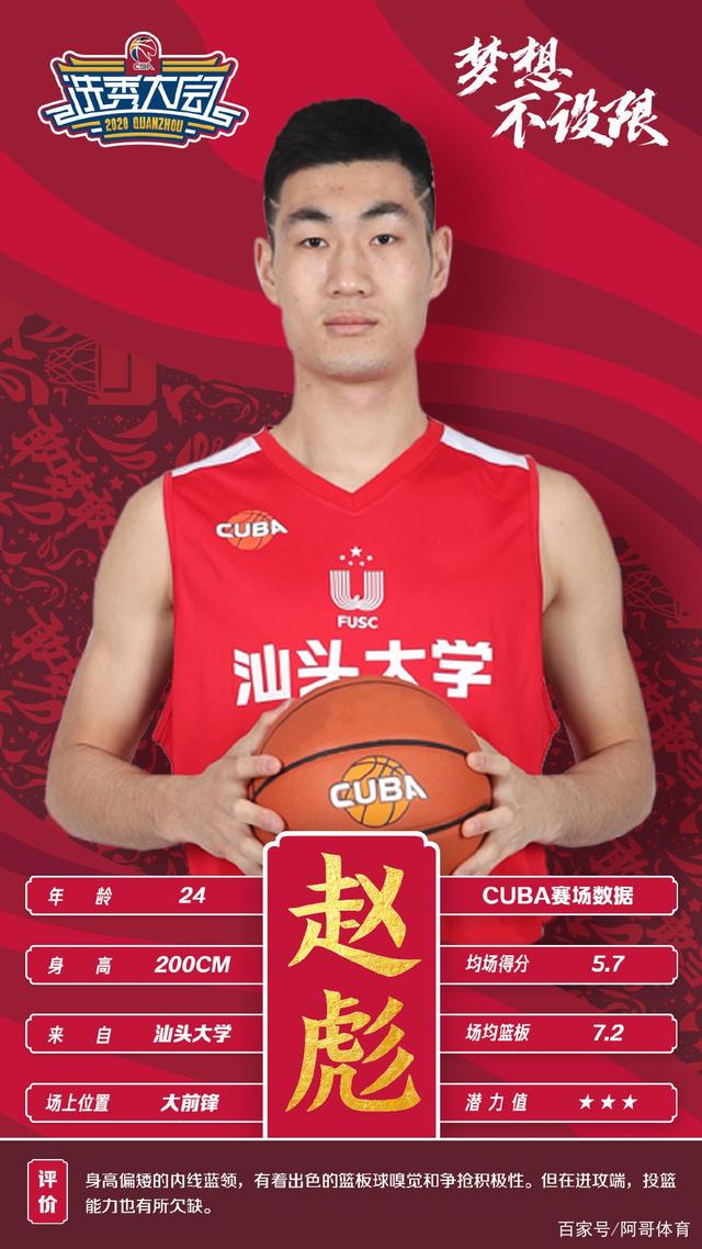 包含江苏男篮迎CBA常规赛关键赛，集结日官宣签约，底气十足，球探报告显示潜力的词条